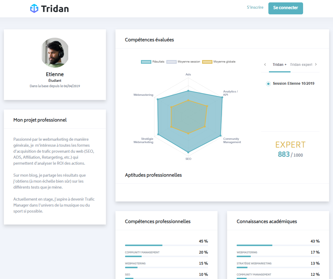 visuel Analysez vos compétences avec votre rapport détaillé