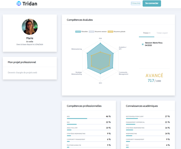 CV-Tridan-Marketing-Digital